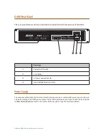 Предварительный просмотр 29 страницы Aviom D400-Dante User Manual