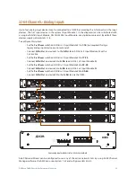 Предварительный просмотр 41 страницы Aviom D400-Dante User Manual