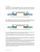 Предварительный просмотр 12 страницы Aviom SB4 User Manual