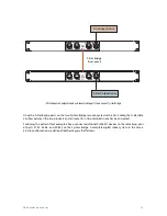 Предварительный просмотр 22 страницы Aviom SB4 User Manual