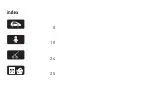 Preview for 6 page of Avionaut KITE+ User Manual & Warranty