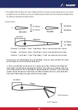 Preview for 11 page of Avios SPITFIRE MK1a Instruction Manual