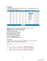 Preview for 13 page of Aviosys IP Power 9255Pro User Manual