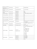 Предварительный просмотр 27 страницы Avipas AV-105 User Manual