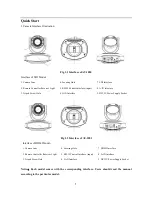 Preview for 5 page of Avipas AV-1080 User Manual