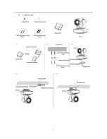 Preview for 7 page of Avipas AV-1080 User Manual