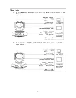 Preview for 11 page of Avipas AV-1080 User Manual