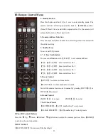 Preview for 13 page of Avipas AV-1080 User Manual