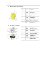 Preview for 15 page of Avipas AV-1080 User Manual