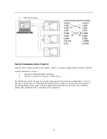 Preview for 16 page of Avipas AV-1080 User Manual