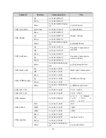 Preview for 40 page of Avipas AV-1080 User Manual