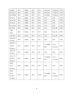 Preview for 45 page of Avipas AV-1080 User Manual