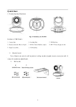 Предварительный просмотр 5 страницы Avipas AV-1082G User Manual