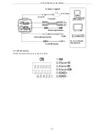 Предварительный просмотр 9 страницы Avipas AV-1160 User Manual