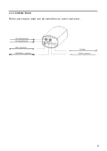 Preview for 7 page of Avipas AV-1161 User Manual