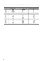 Preview for 16 page of Avipas AV-1161 User Manual