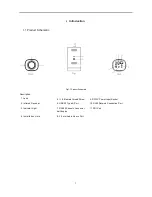 Предварительный просмотр 5 страницы Avipas AV-1180 User Manual