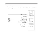 Предварительный просмотр 7 страницы Avipas AV-1180 User Manual