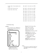 Предварительный просмотр 13 страницы Avipas AV-1180 User Manual