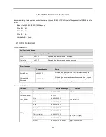 Предварительный просмотр 27 страницы Avipas AV-1180 User Manual