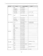 Предварительный просмотр 28 страницы Avipas AV-1180 User Manual