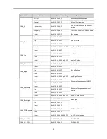 Предварительный просмотр 29 страницы Avipas AV-1180 User Manual