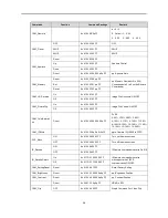 Предварительный просмотр 30 страницы Avipas AV-1180 User Manual