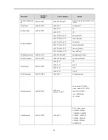 Предварительный просмотр 33 страницы Avipas AV-1180 User Manual