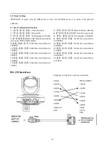 Preview for 14 page of Avipas AV-1250 User Manual