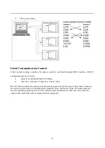 Preview for 16 page of Avipas AV-1250 User Manual