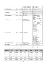 Предварительный просмотр 44 страницы Avipas AV-1250 User Manual