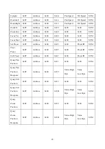 Предварительный просмотр 45 страницы Avipas AV-1250 User Manual