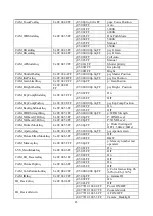 Preview for 43 page of Avipas AV-1280 User Manual