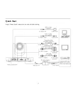 Предварительный просмотр 6 страницы Avipas AV-1330 User Manual