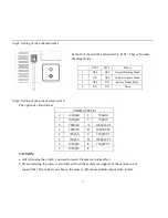 Предварительный просмотр 7 страницы Avipas AV-1330 User Manual