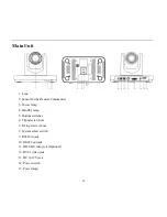 Предварительный просмотр 11 страницы Avipas AV-1330 User Manual