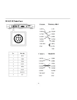 Предварительный просмотр 17 страницы Avipas AV-1330 User Manual