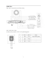 Предварительный просмотр 5 страницы Avipas AV-1360 User Manual