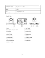 Предварительный просмотр 10 страницы Avipas AV-1360 User Manual