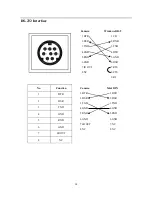 Предварительный просмотр 14 страницы Avipas AV-1360 User Manual