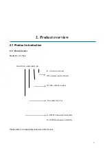 Preview for 12 page of Avipas AV-1362 User Manual