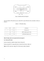 Preview for 19 page of Avipas AV-1362 User Manual