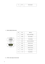 Preview for 21 page of Avipas AV-1362 User Manual