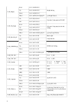 Preview for 55 page of Avipas AV-1362 User Manual