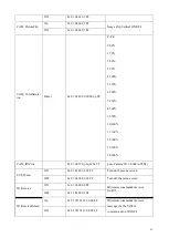 Preview for 56 page of Avipas AV-1362 User Manual