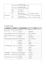 Preview for 58 page of Avipas AV-1362 User Manual