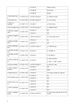 Preview for 59 page of Avipas AV-1362 User Manual