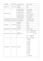 Preview for 60 page of Avipas AV-1362 User Manual