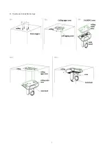 Предварительный просмотр 7 страницы Avipas AV-1362U User Manual