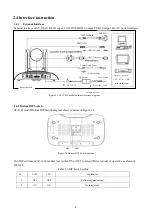 Preview for 12 page of Avipas AV-1362U User Manual